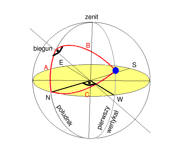 Va0016 2