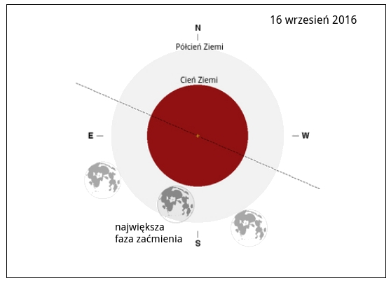 penumbral lunar eclipse 16sep2016asd